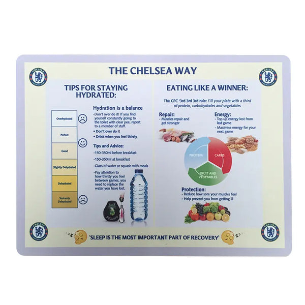 Laminated Advertising Mats – Mat Creations